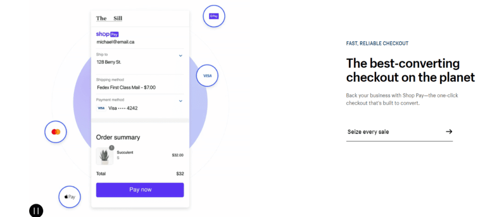 Screenshot of the Shopify homepage showing the transaction facility of Shopify. 