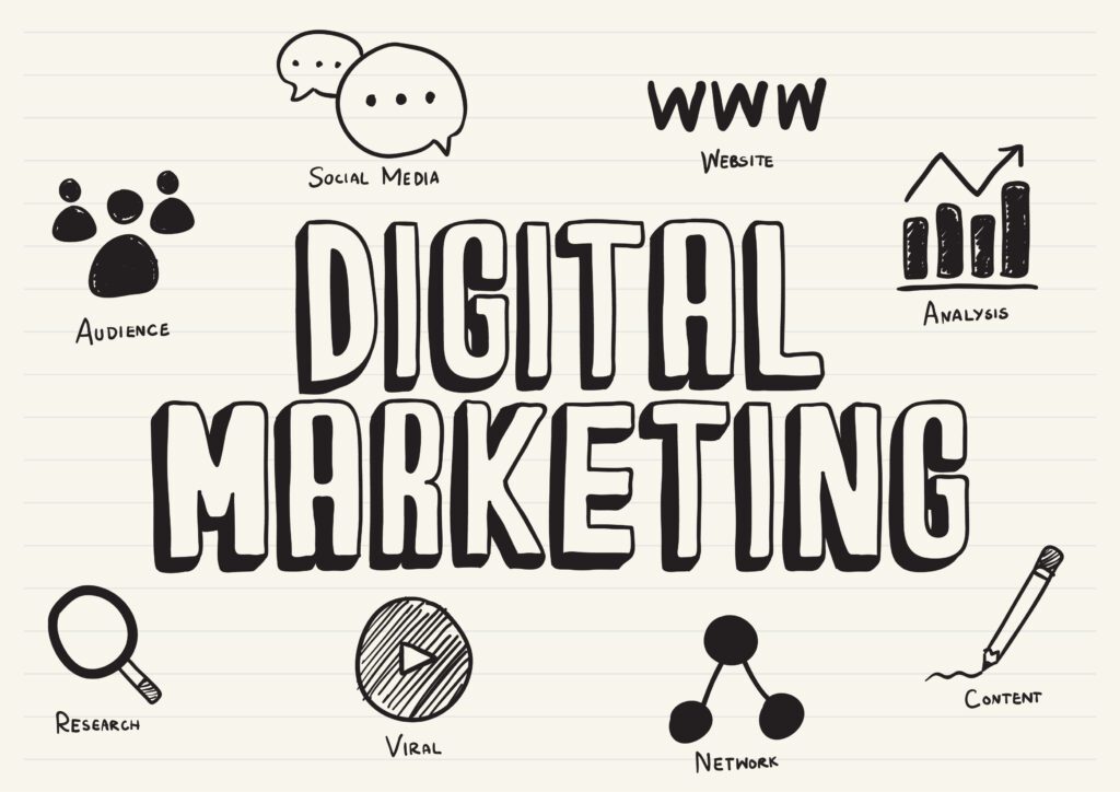 Digital Marketing Agency in Chennai, Wonkrew